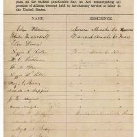 Petition to End Slavery Circulated by Women’s Loyal National League
