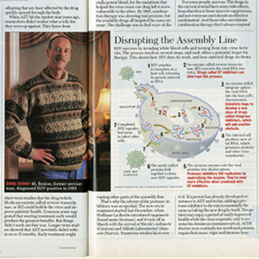 Advances in HIV/AIDS Treatment Chronicled, 1996 teaser