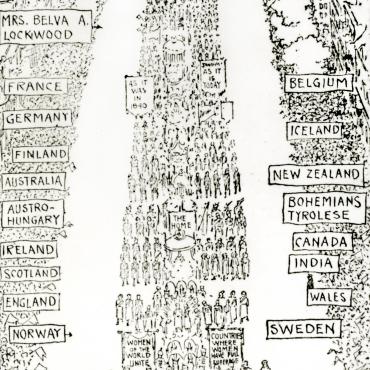 Illustration of Woman Suffrage Procession in Washington, D.C., 1913